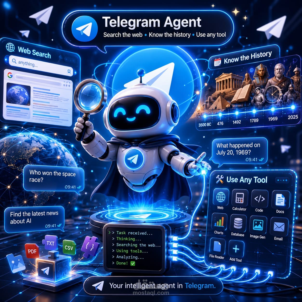Telegram Agent