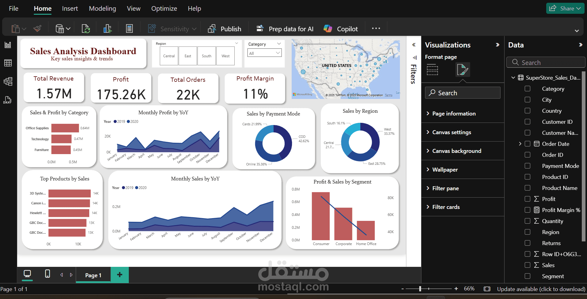 Interactive Power BI Sales Dashboard