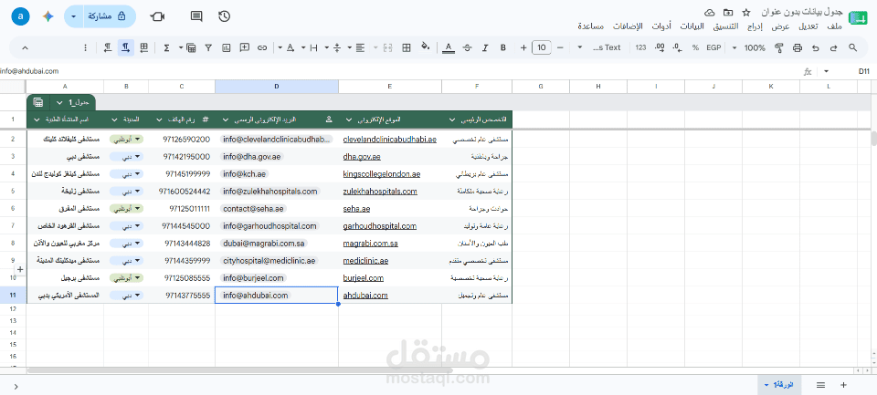 بحث رقمي متقدم وجمع بيانات التواصل للمنشآت والمستشفيات الطبية في الإمارات
