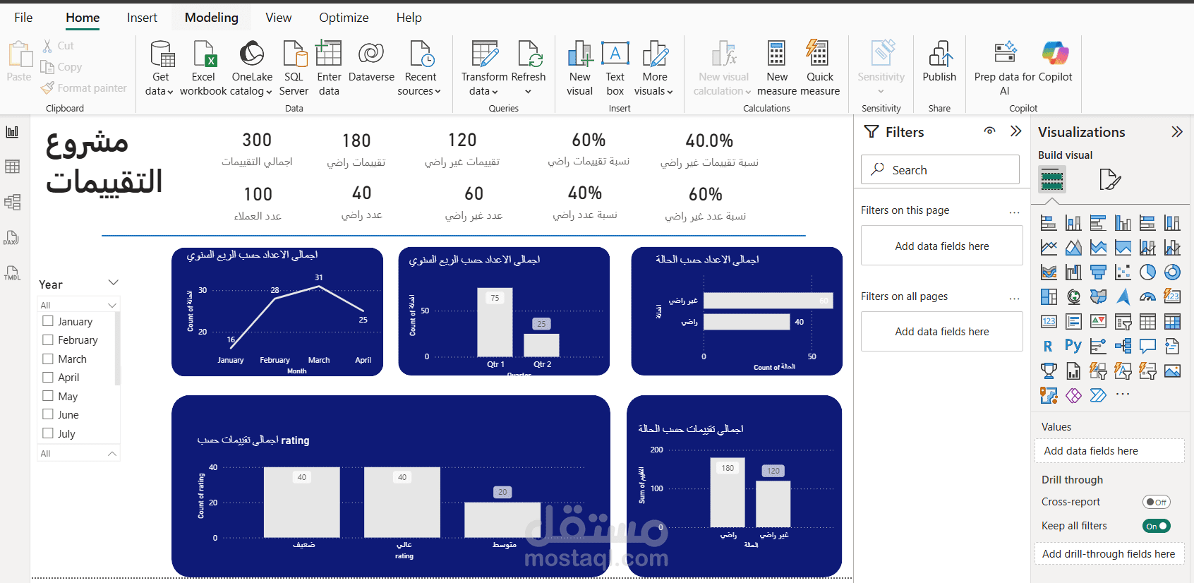 POWER BI