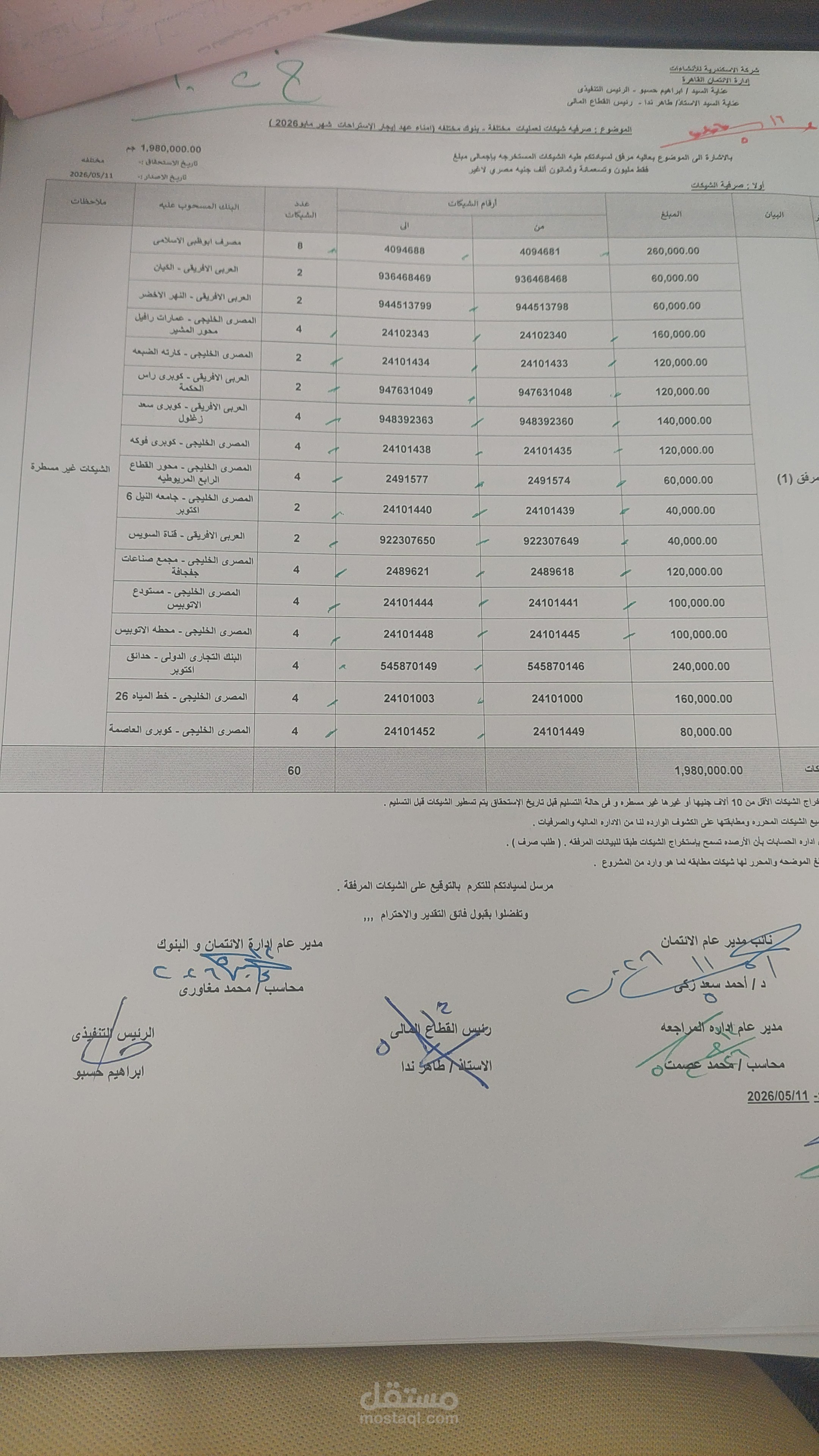 شركه الاسكندريه للانشاءات