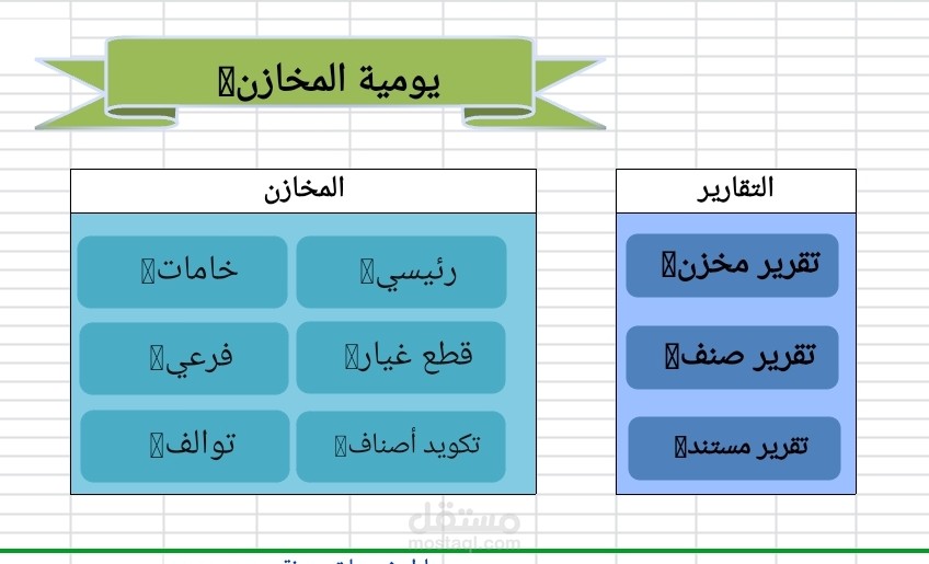 نظام متكامل لإدارة المخازن والرقابة المالية (Excel) (هذا هو الاقتراح الأفضل لأنه يجمع بين التخصص والأداة