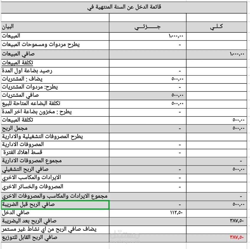 "نظام محاسبي متكامل (دليل حسابات، ميزان مراجعة، وقوائم مالية
