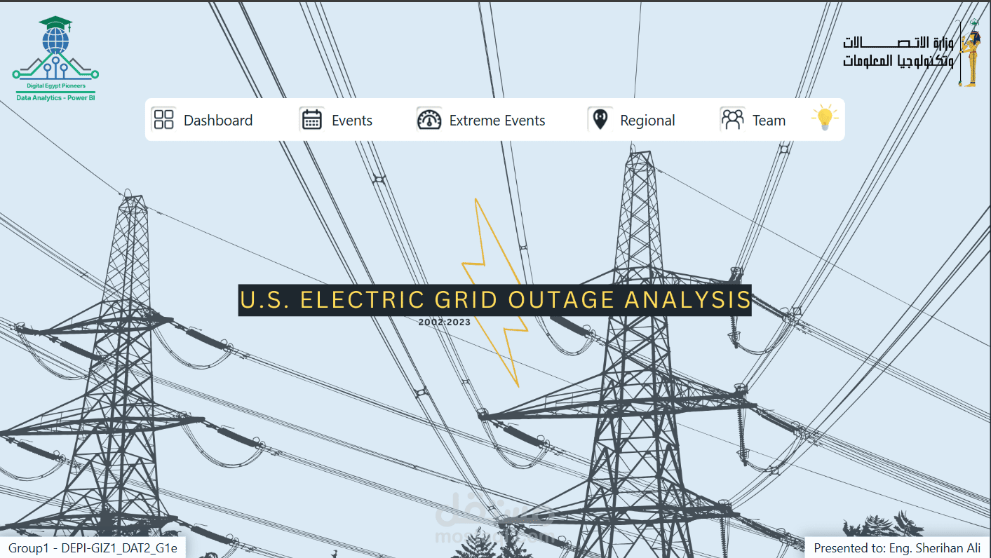 Power Outage Analysis for the U.S. Department of Energy (DOE)