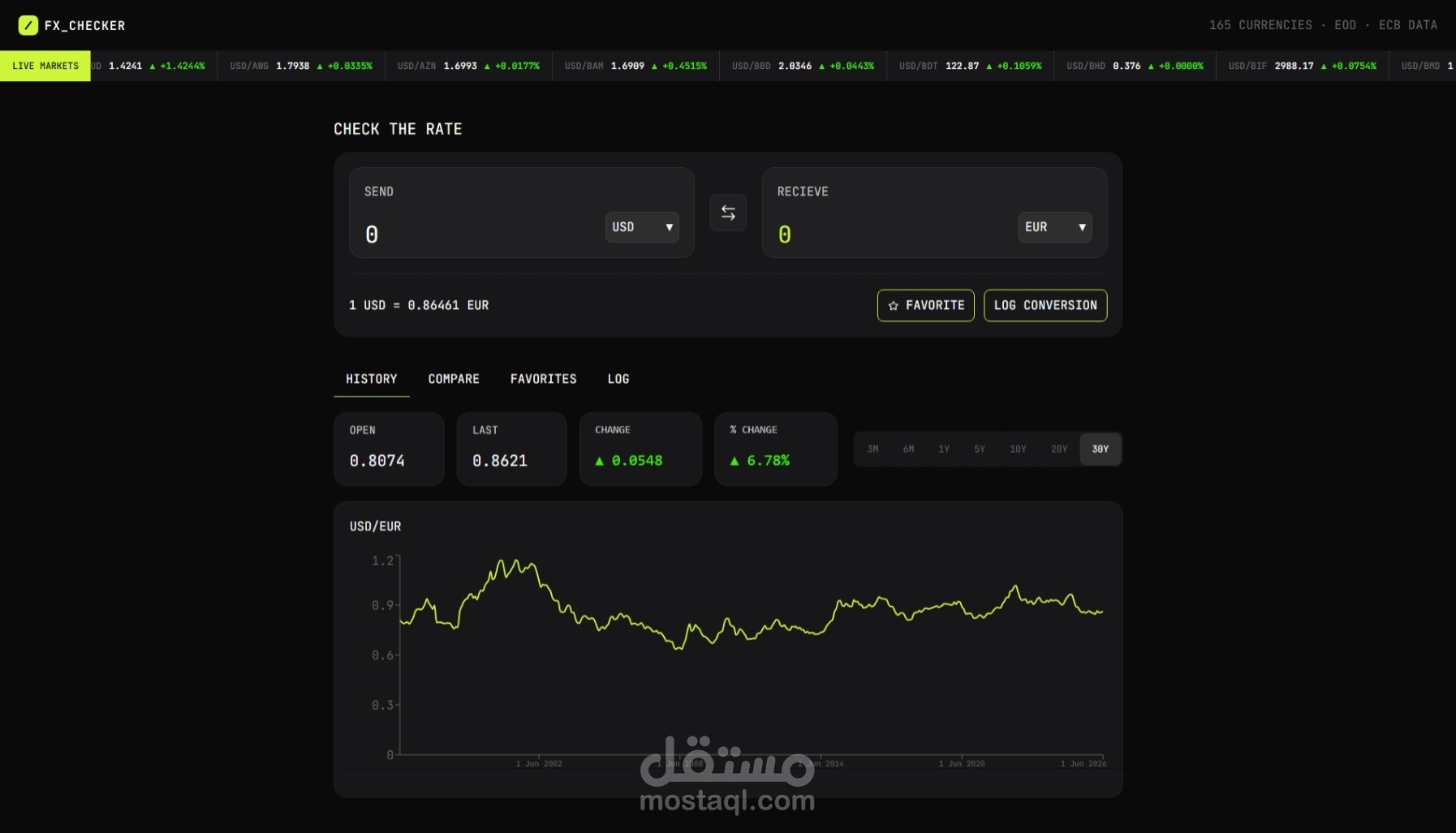FinTrack – محول عملات فوري وتتبع أسعار السوق