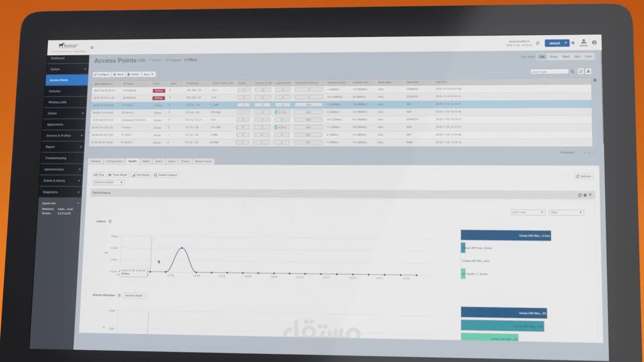 إعداد وتكوين شبكة لاسلكية ذكية (Enterprise Wi-Fi) باستخدام حلول Ruckus Controller