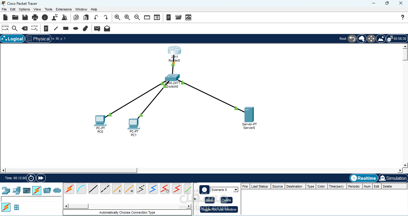 تصميم ومحاكاة بنية تحتية آمنة لشبكة مؤسسة (Cisco Packet Tracer)
