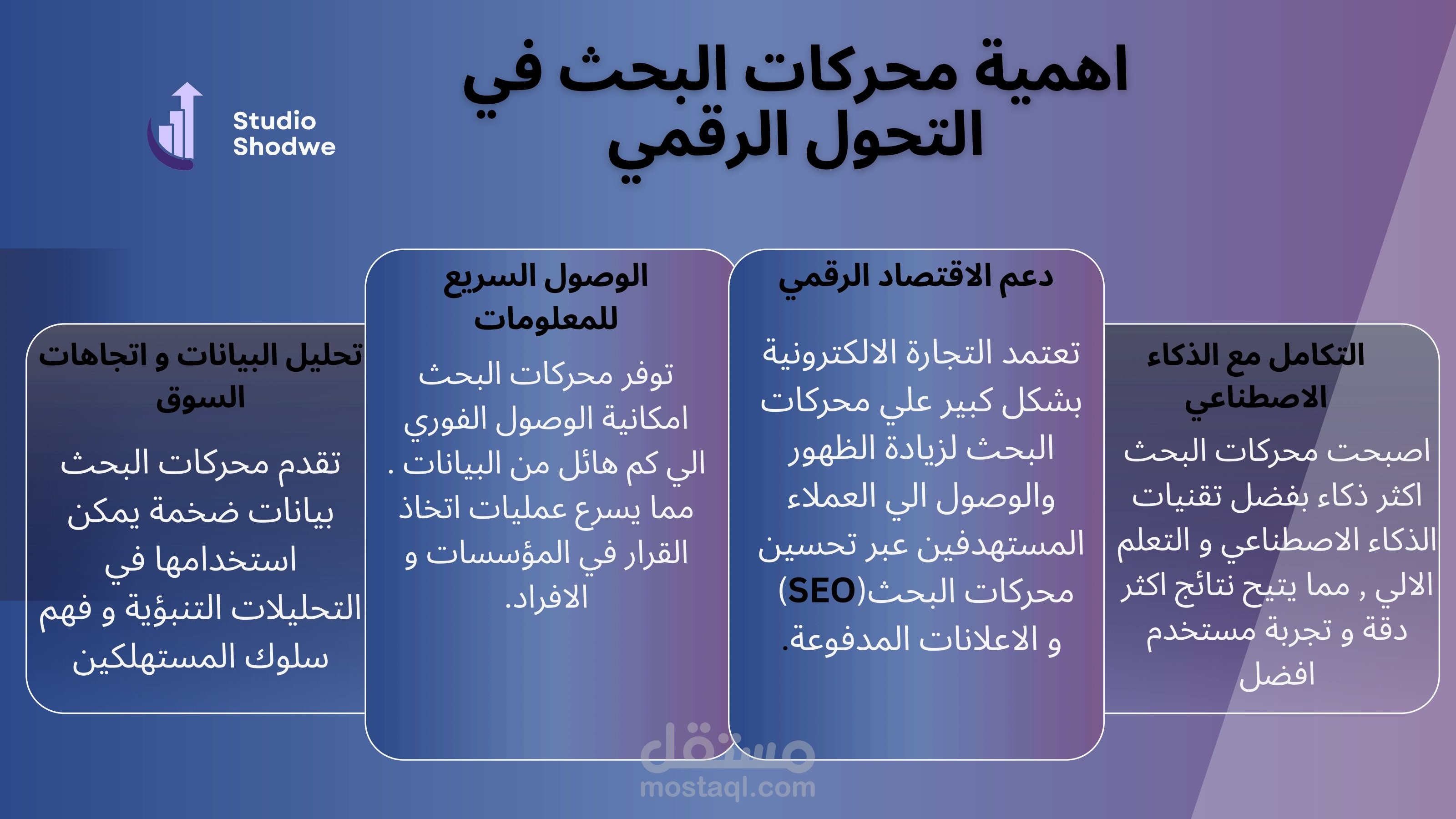 اعداد و تنسيق عرض بحثي حول محركات البحث و التحول الرقمي