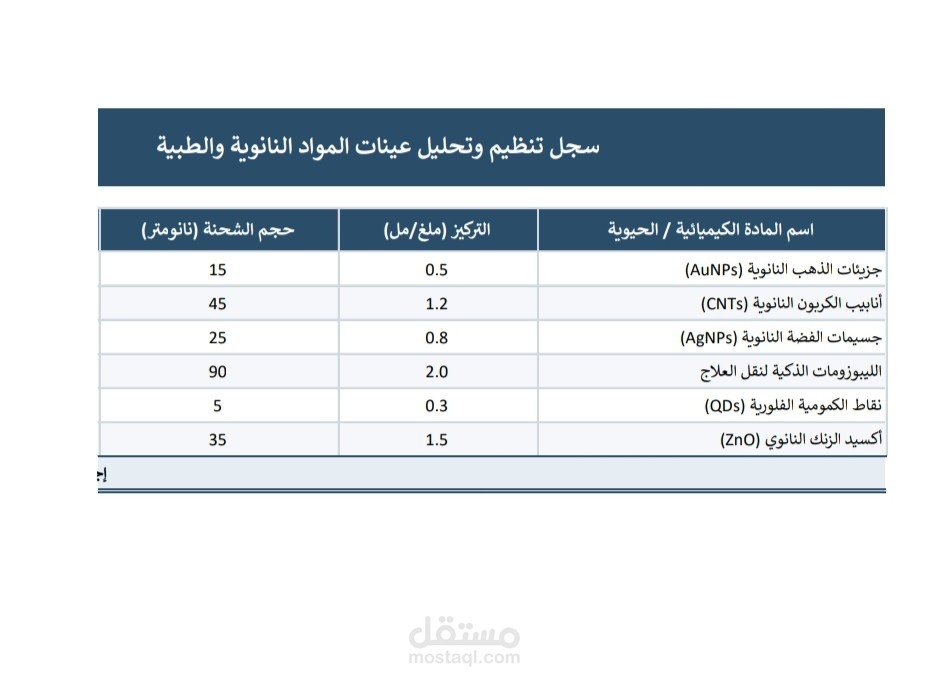 نموذج إدخال بيانات وتنظيم جداول إكسل (Excel).