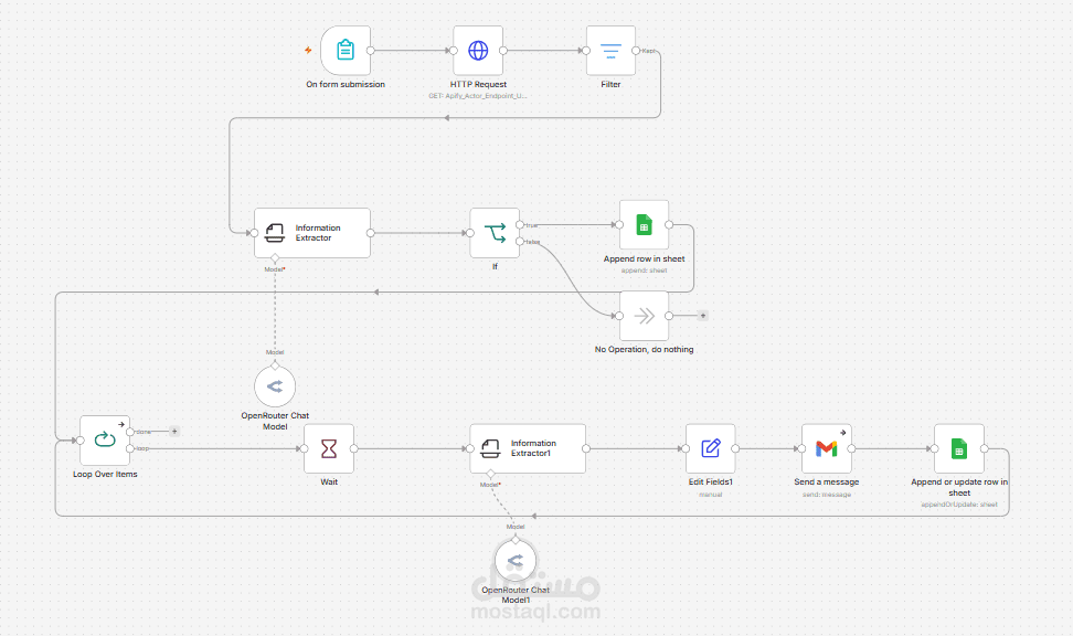 AI-Powered CRM Data Scraping & Validation Pipeline (HubSpot)