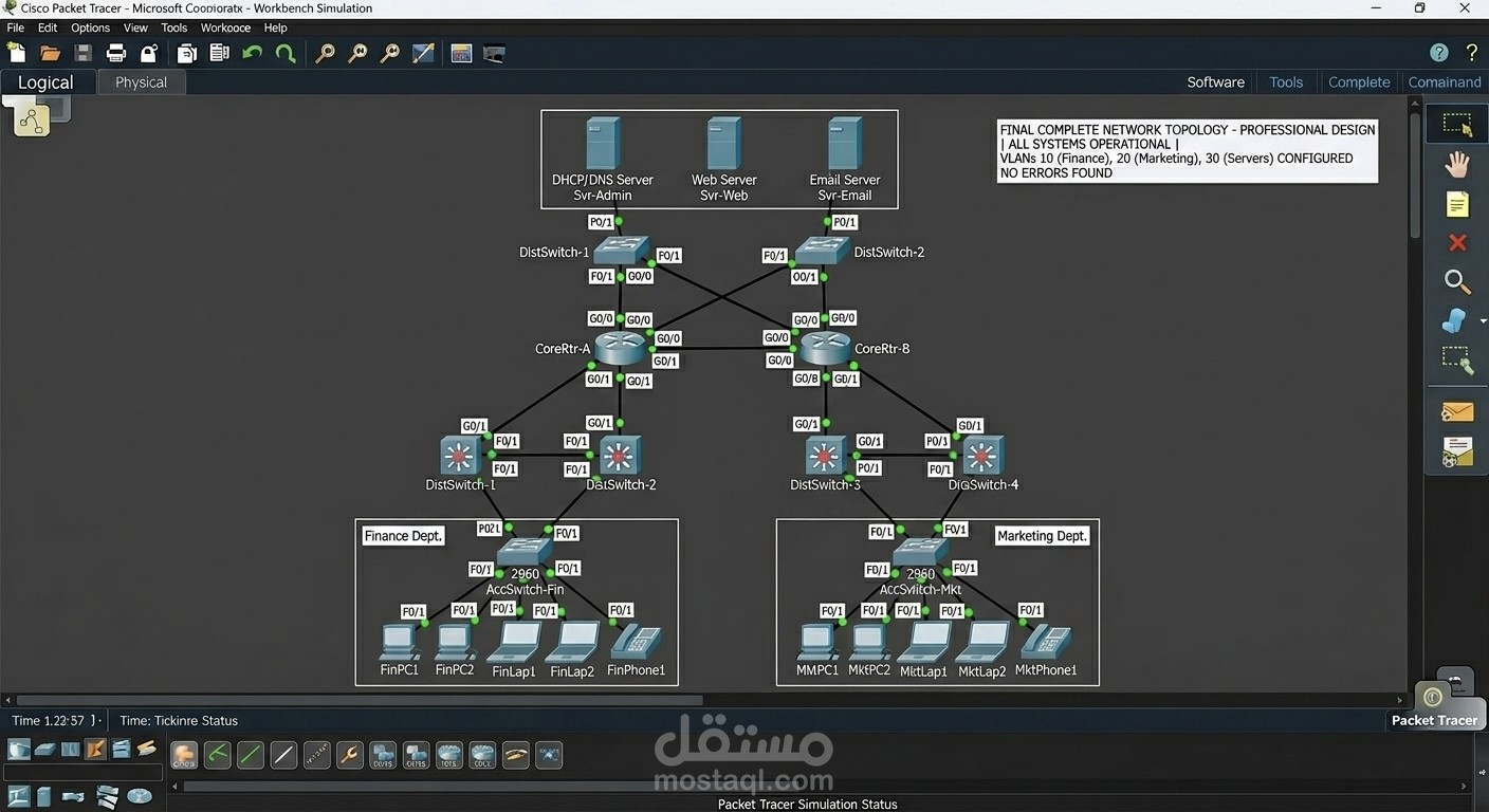تصميم وتأمين شبكة داخلية لمؤسسة متوسطة باستخدام Cisco Packet Tracer