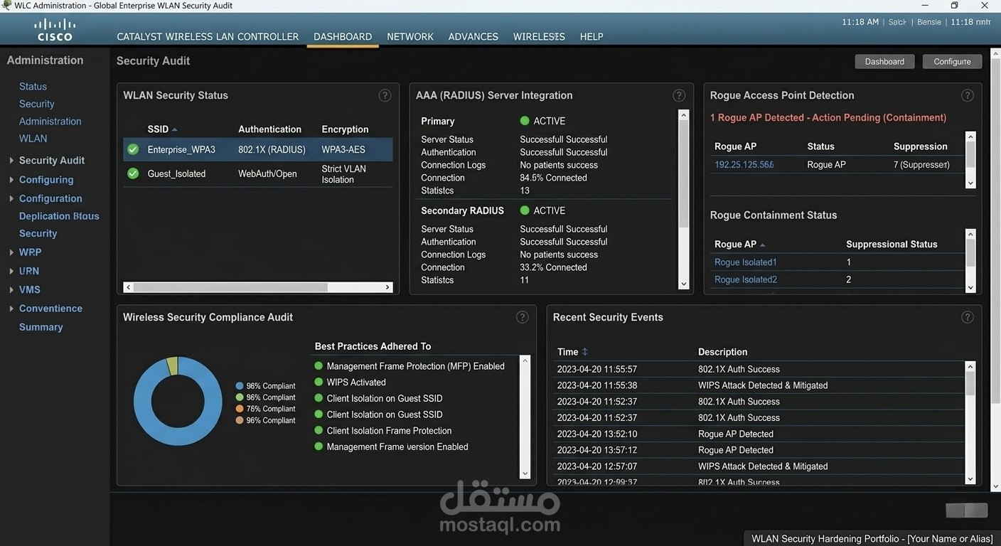 تأمين وتدقيق أمن الشبكة اللاسلكية للمؤسسات (WLAN Security Hardening & Audit).