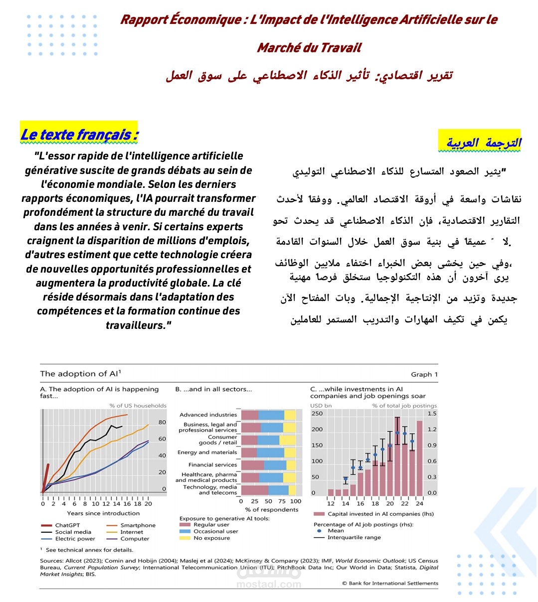 ترجمة صحفية واقتصادية حصرية لمقال حول الذكاء الاصطناعي وسوق العمل