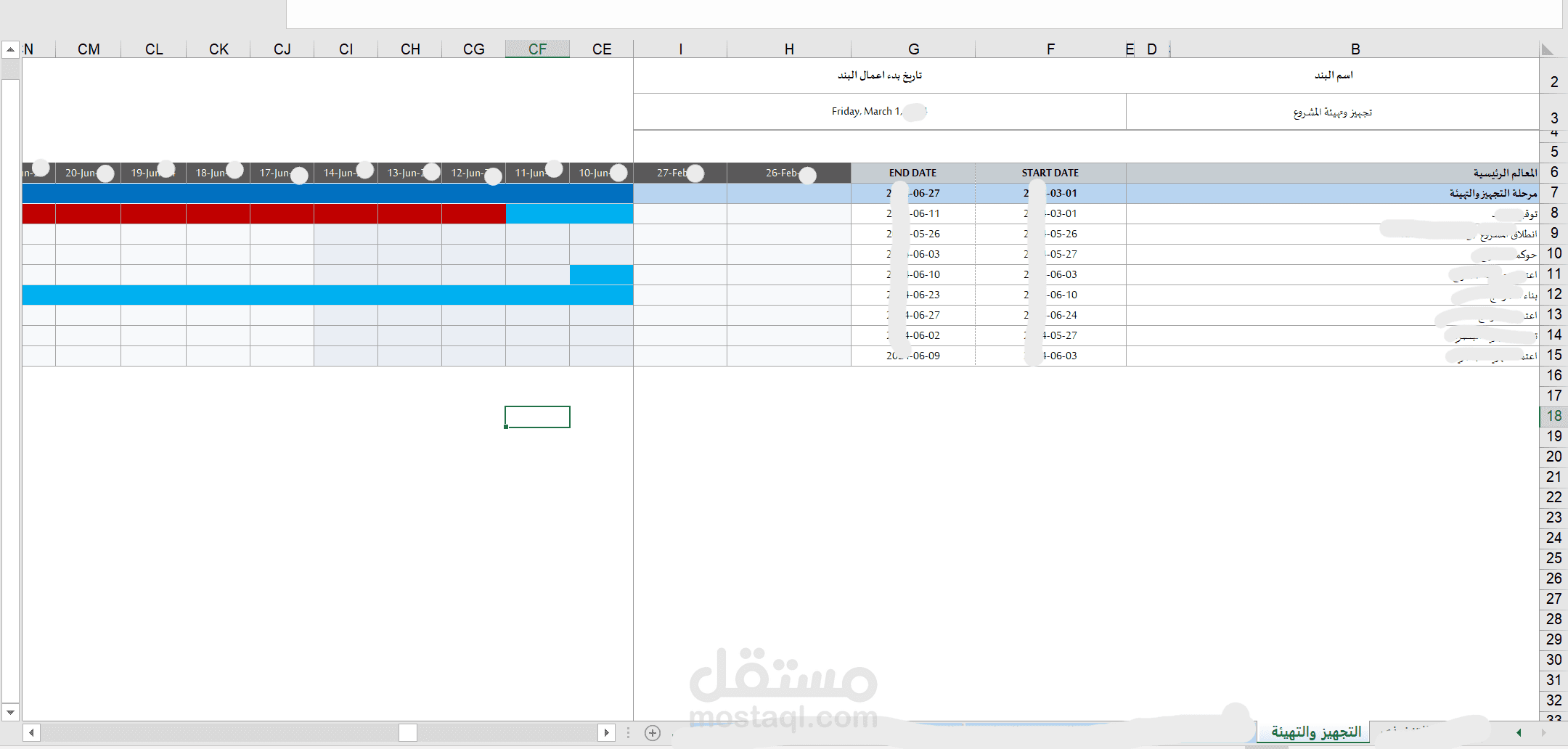 Gantt chart في Excel