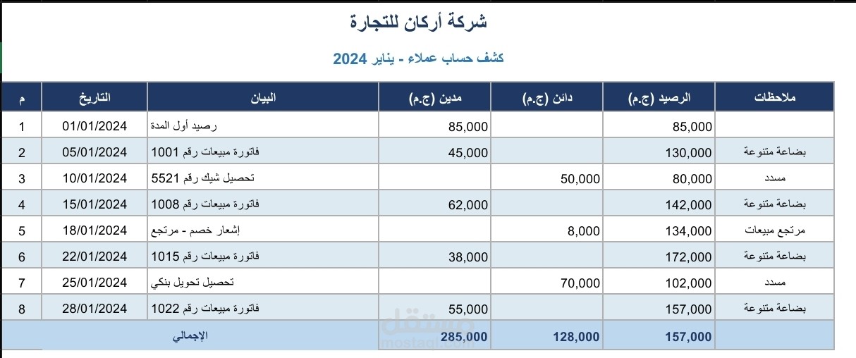 كشف حساب عميل مع الرصيد الجاري