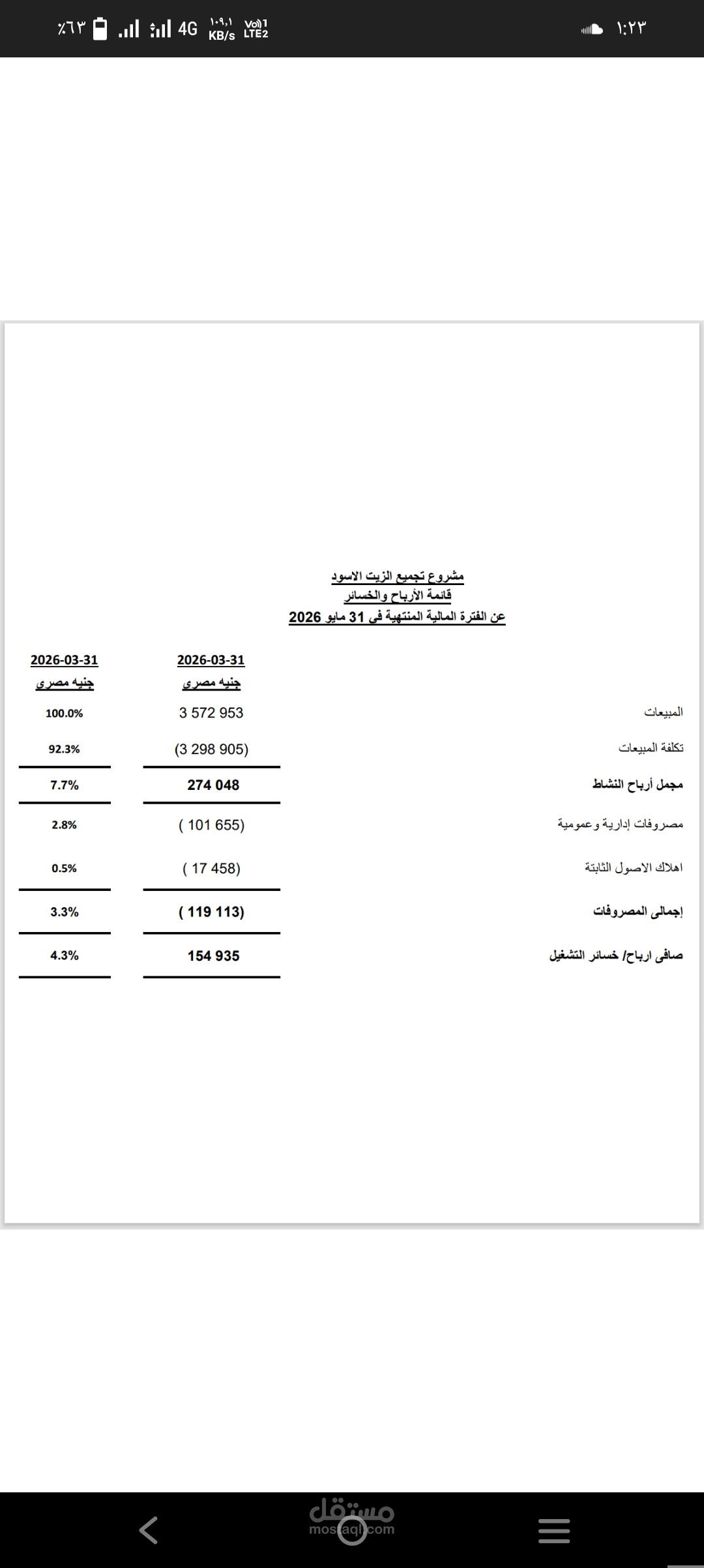 انشاء قائمة دخل لشركة الزيت الاسود