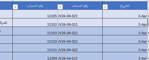 اعداد نظام محاسبي باستخدام برنامج اكسل