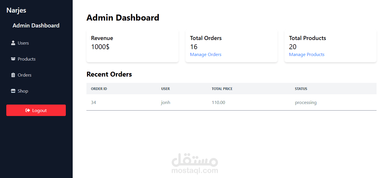 لوحة تحكم dashboard