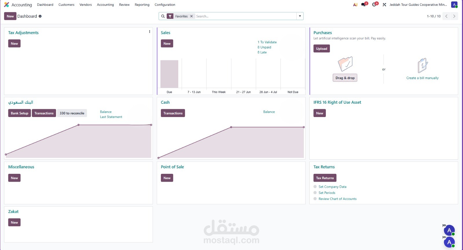 Odoo Custom Development