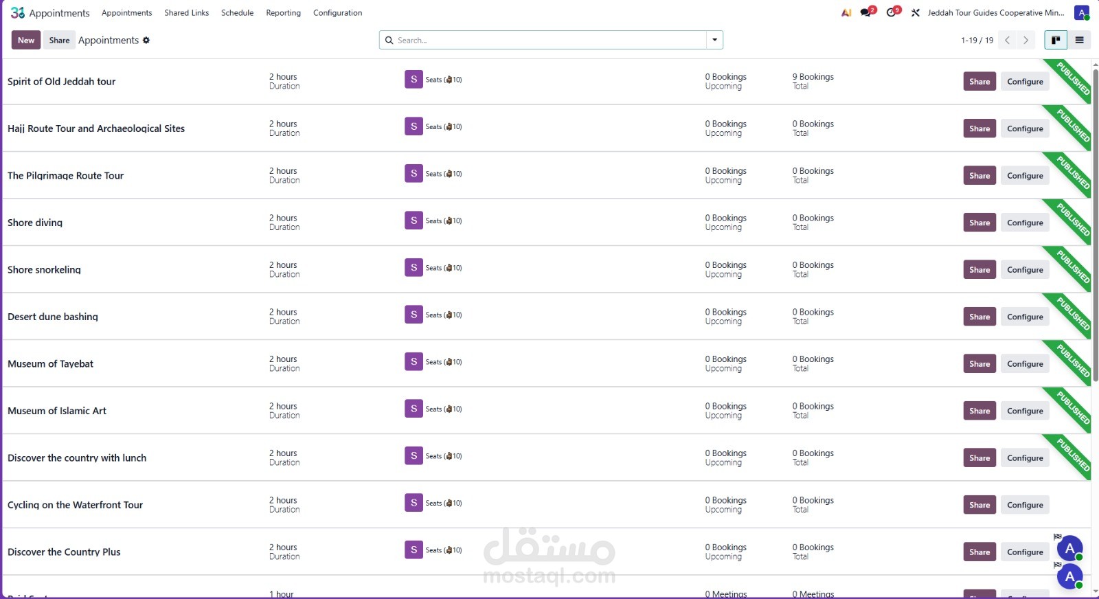 Odoo Custom Development