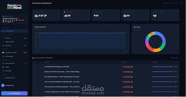 SignalMind AI