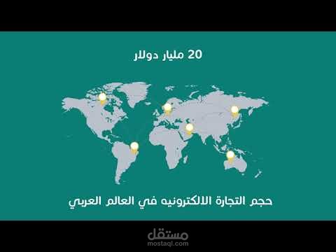 التجارة الالكترونيه