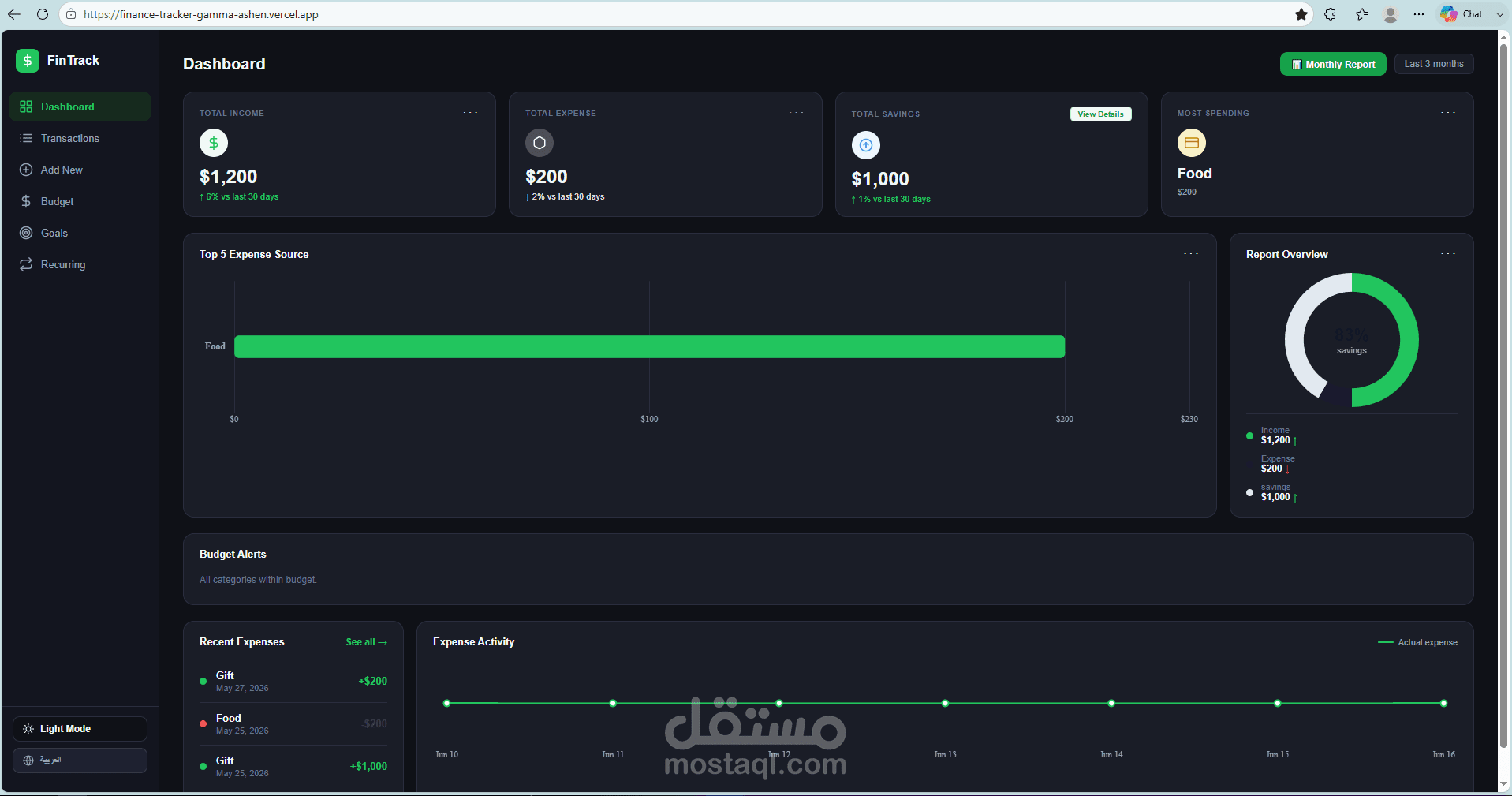 FinTrack - تطبيق متابعة مالية ثنائي اللغة