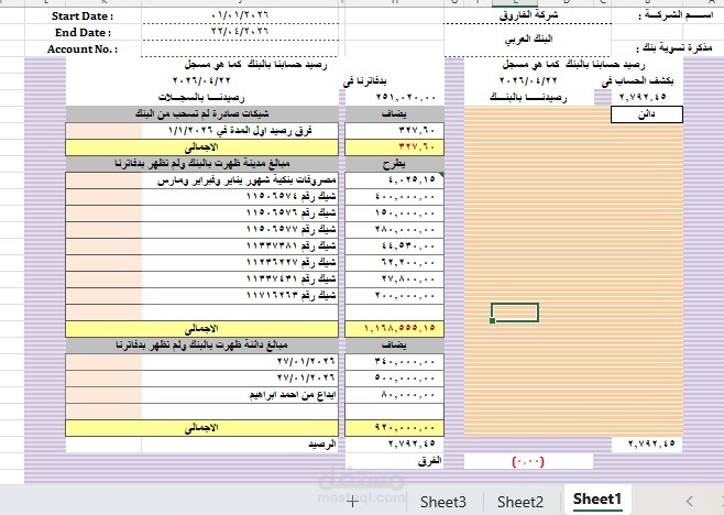 إعداد التسويات والمطابقات البنكية الدورية للمنشآت.