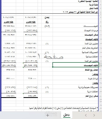 إعداد القوائم والتقارير المالية الدورية عبر البرامج السحابية
