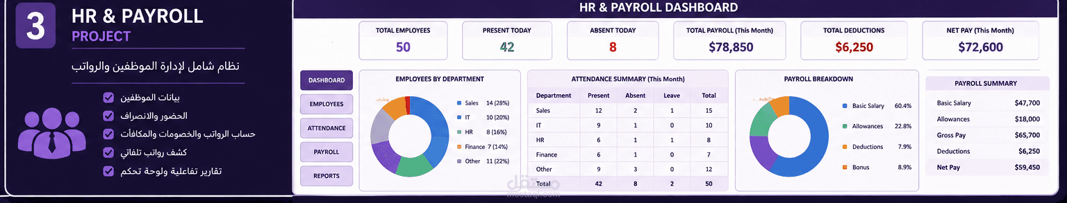 Inventory Management Project