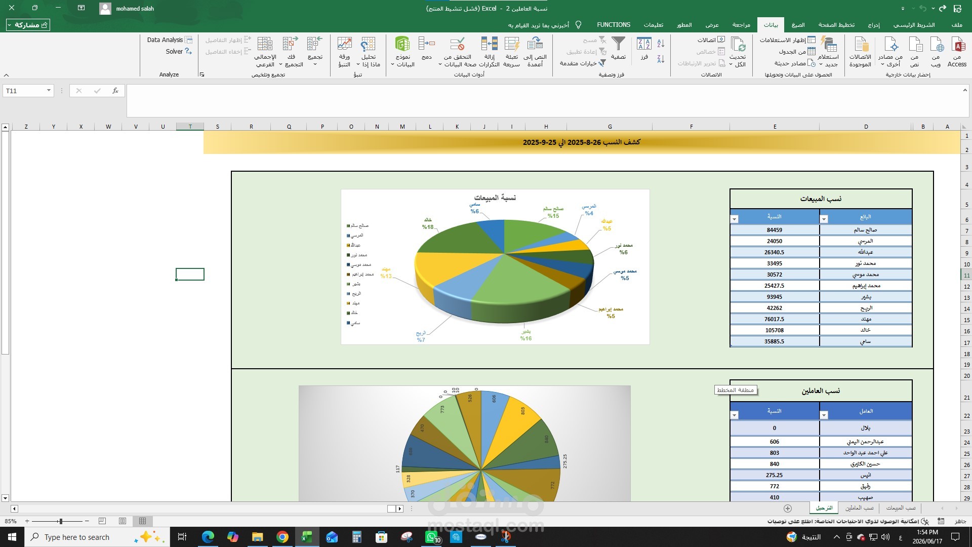 نظام محاسبي مؤتمت لإدارة نسب المبيعات وأداء العاملين (Excel)