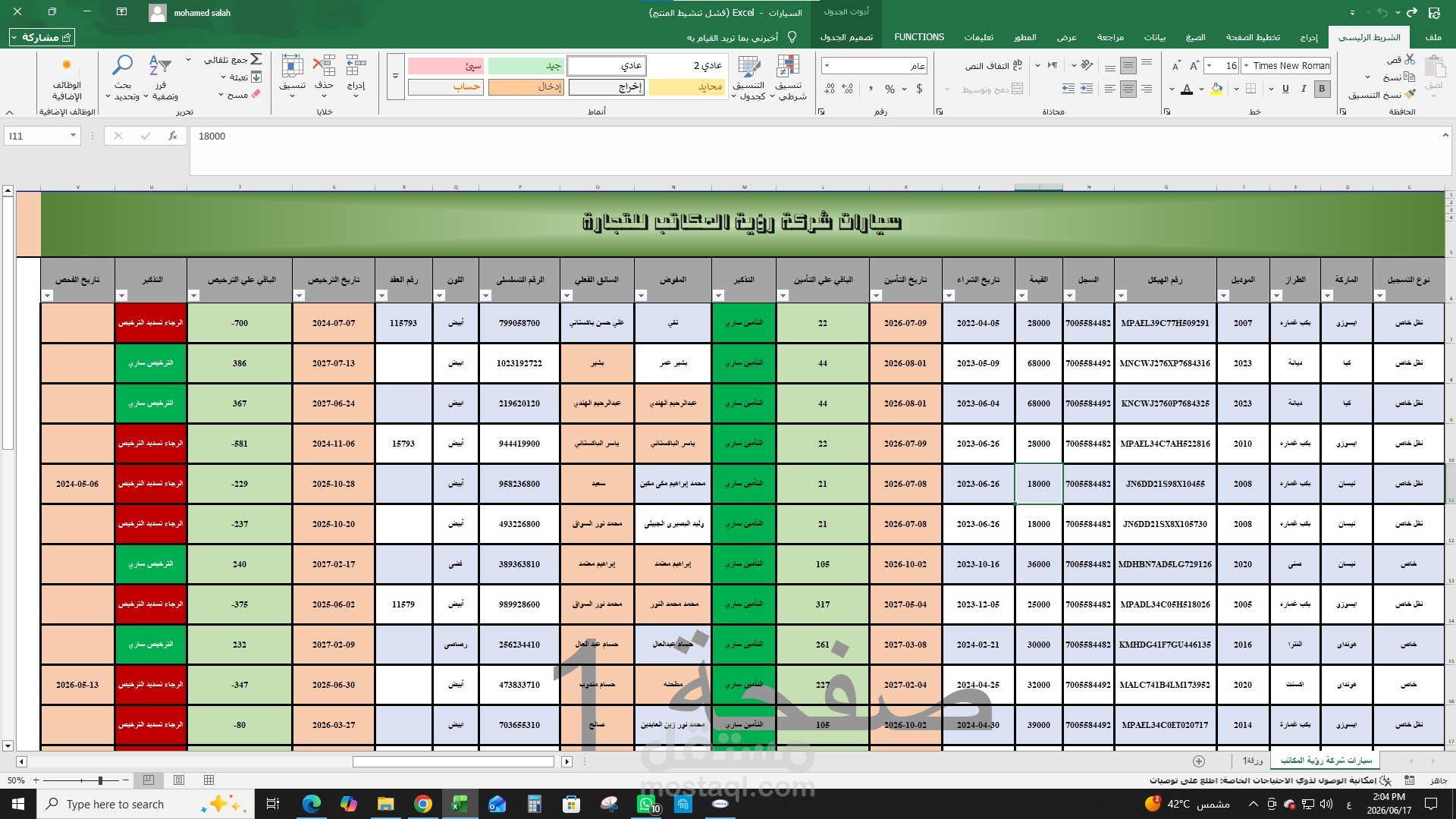 نظام محاسبي وإداري مؤتمت لإدارة أصول وأسطول السيارات (Excel)