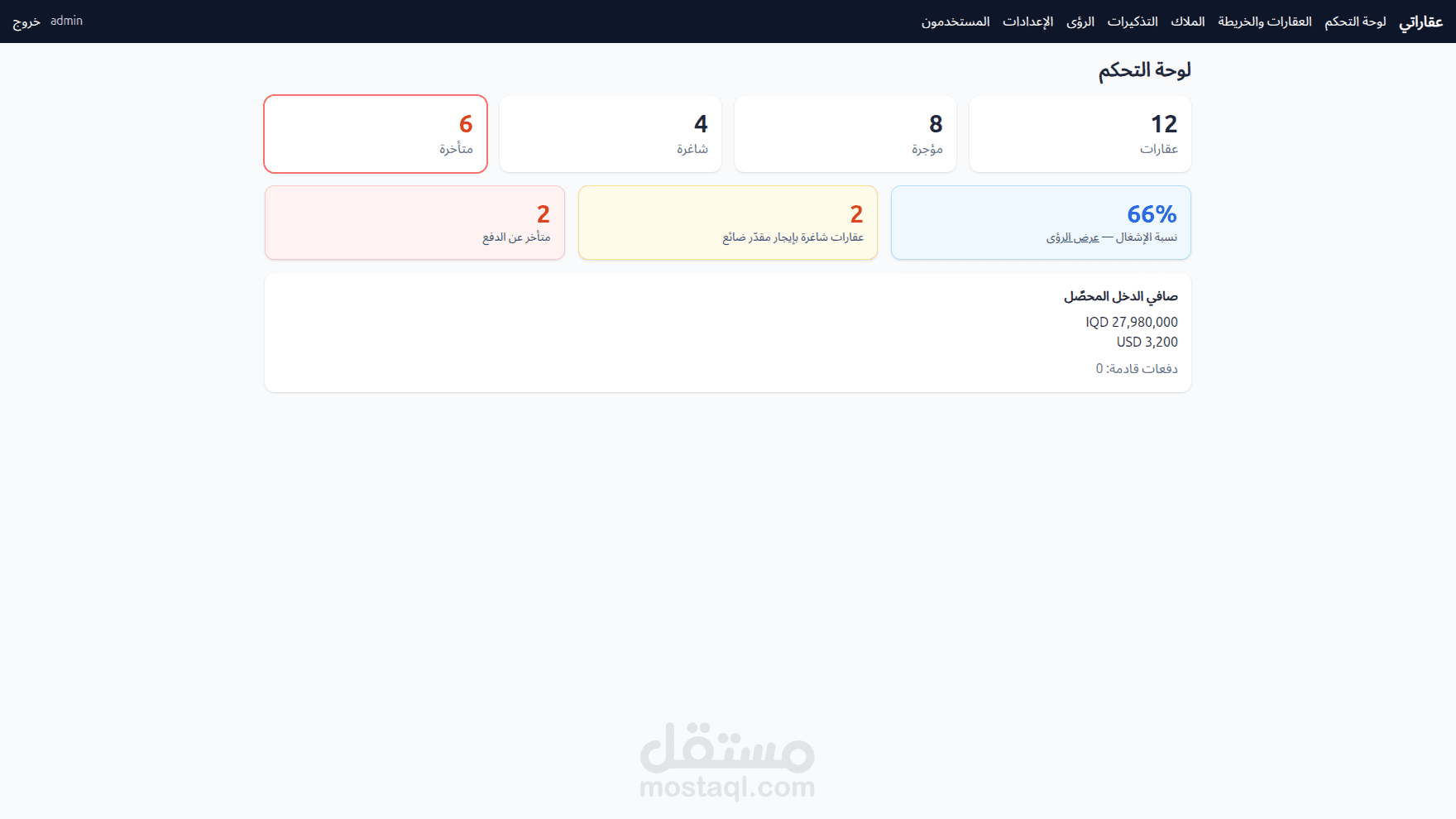 تصميم موقع مخصص لأصحاب العقارات لتنظيم العقارات و الدخل و الالتزامات