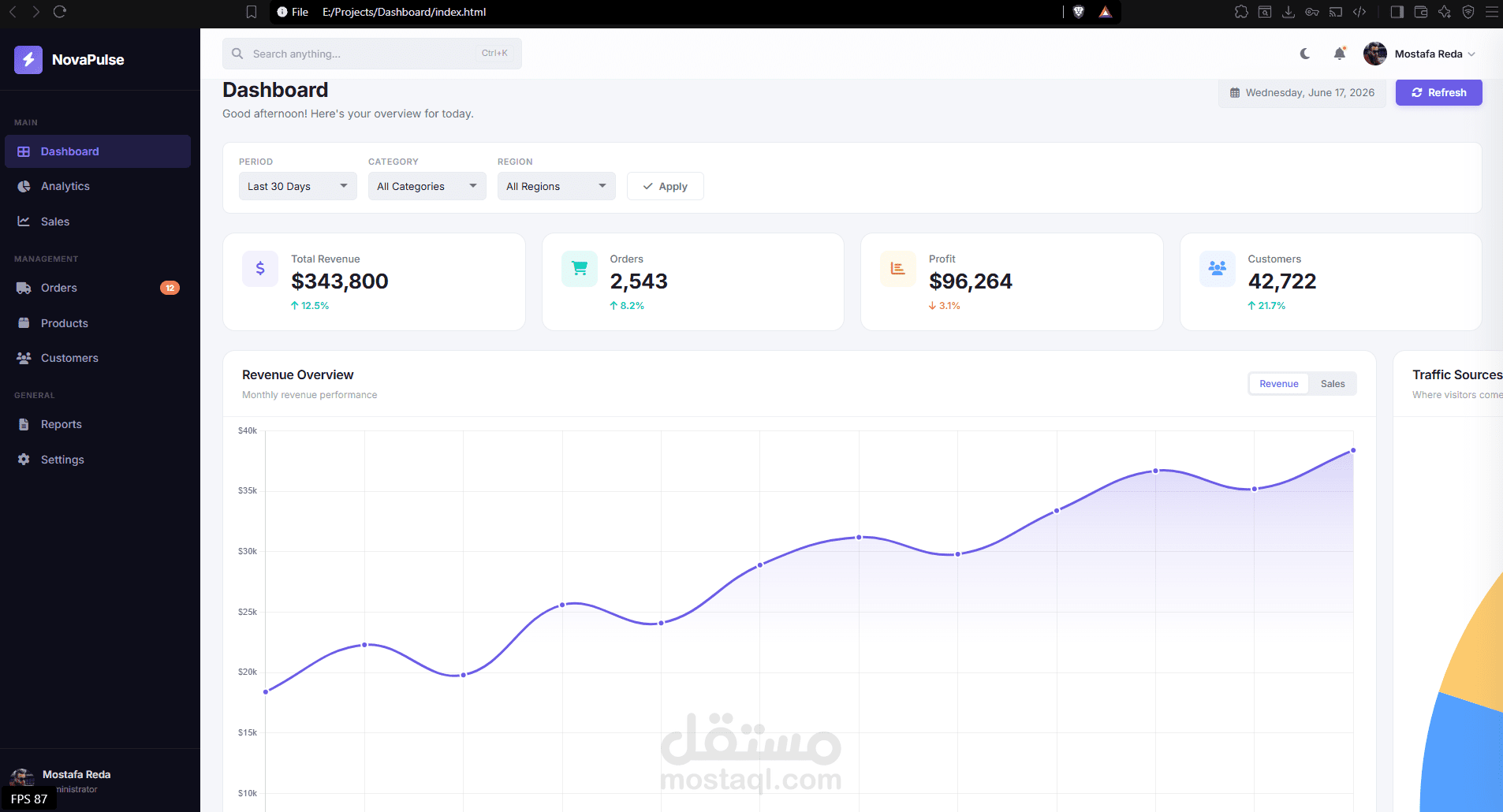 NexaDash (Admin Analytics Dashboard)