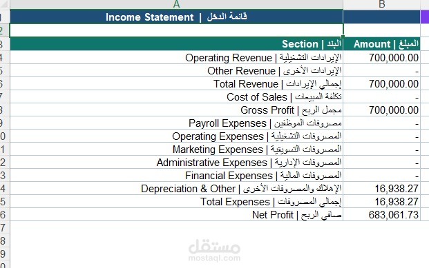 تقرير الايرادات والمصروفات