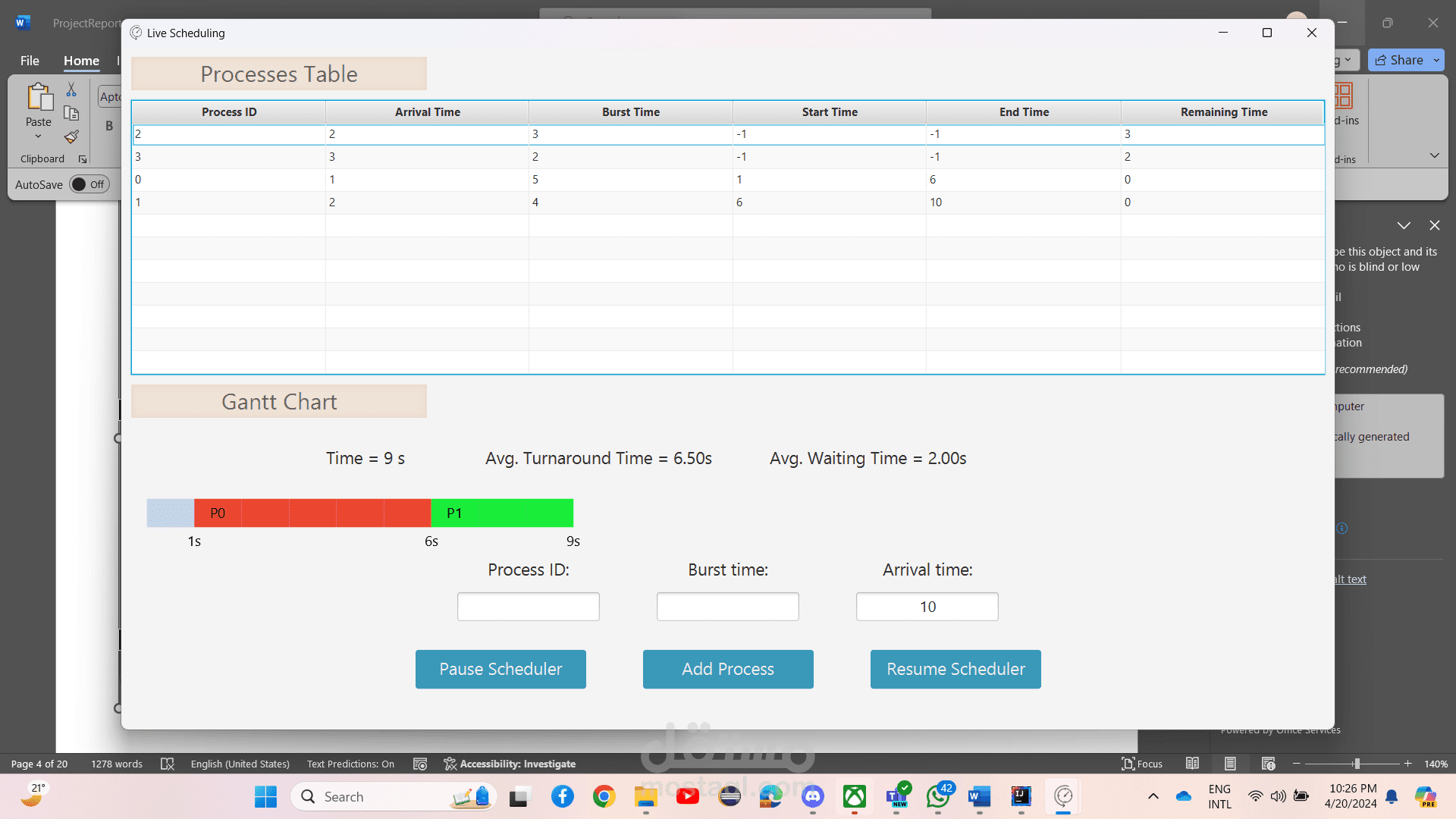 CPU Scheduler