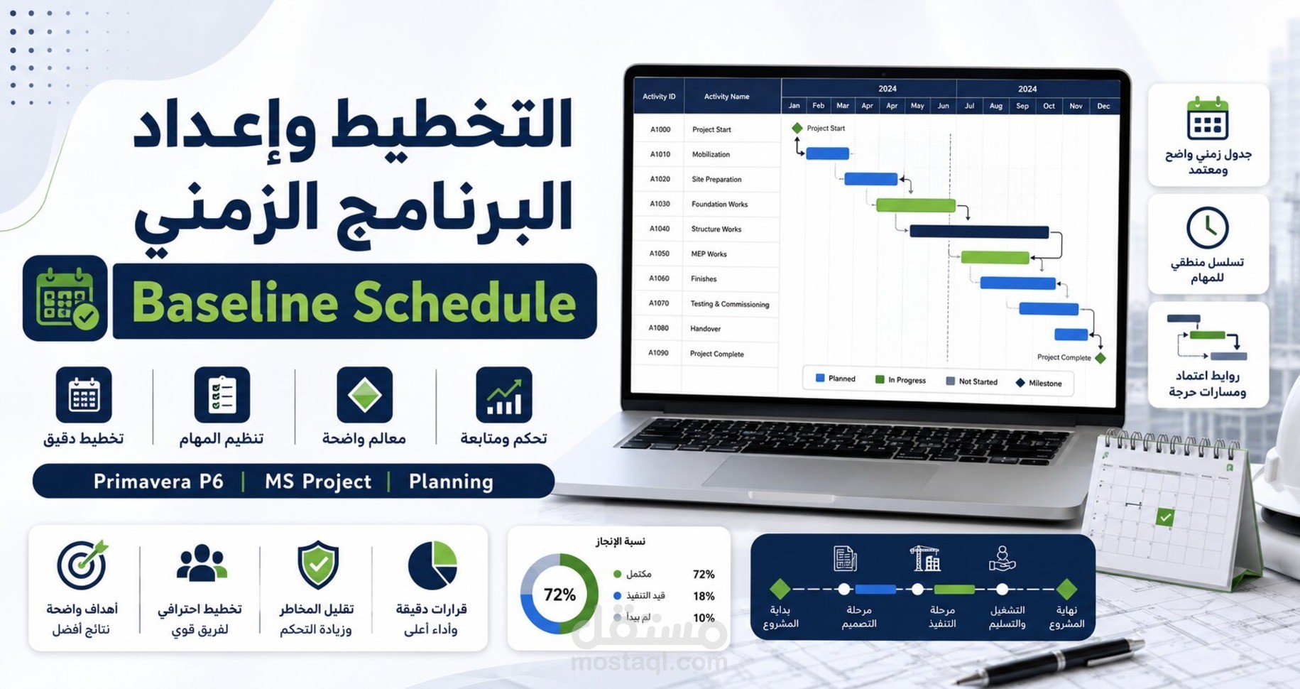 إعداد برنامج زمني أساسي Baseline Schedule باستخدام Primavera P6