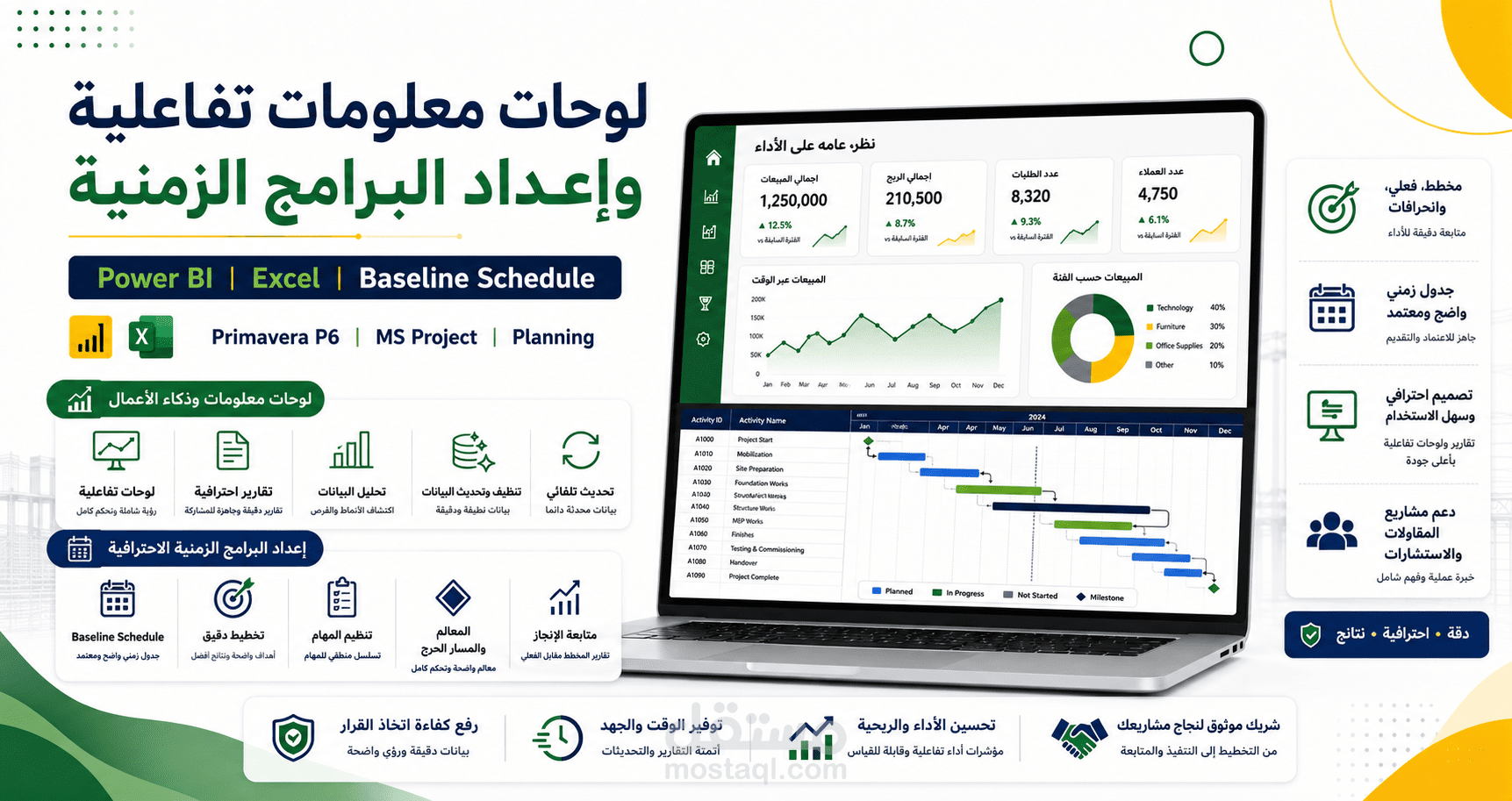 تقارير متابعة المشاريع وربط المخطط بالفعلي باستخدام Power BI وPrimavera P6