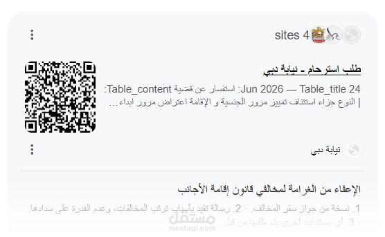 طلب استرحام ناجح لإسقاط / تخفيض غرامات تجاوز الإقامة.