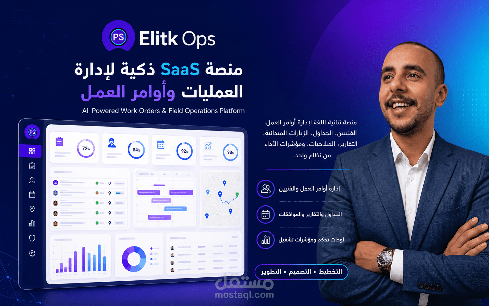 Elitk Ops — منصة ذكية لإدارة العمليات وأوامر العمل