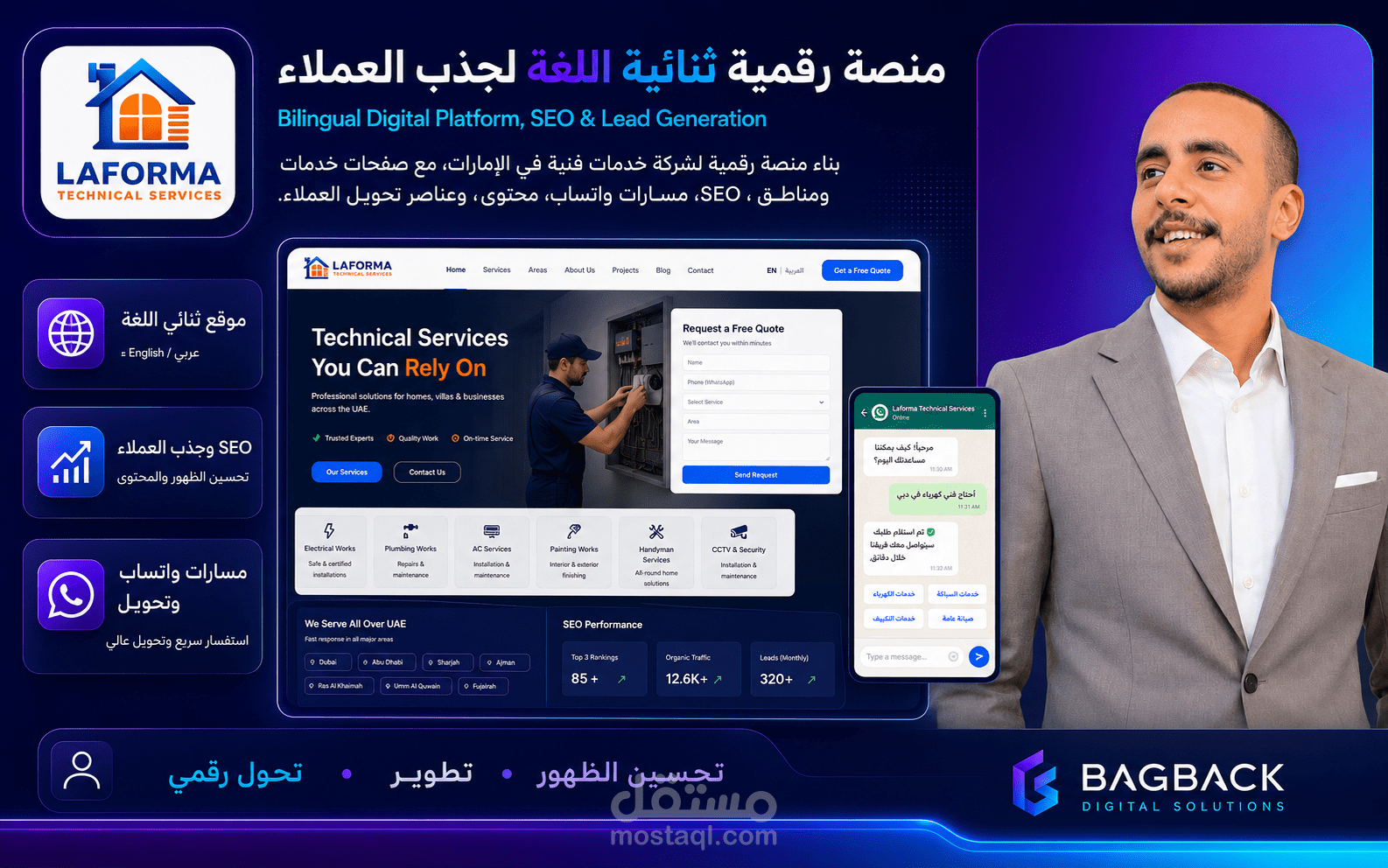 Laforma — منصة رقمية ثنائية اللغة لجذب العملاء وإدارة الحضور الرقمي