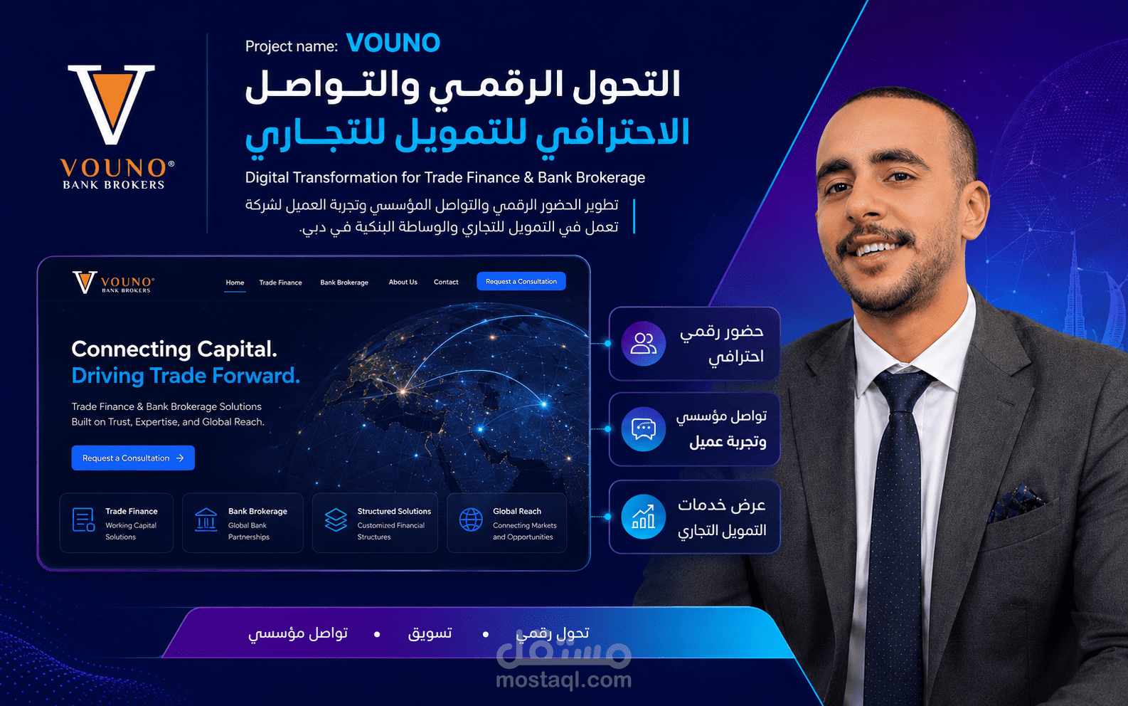 VOUNO — التحول الرقمي والتواصل الاحترافي لخدمات التمويل التجاري