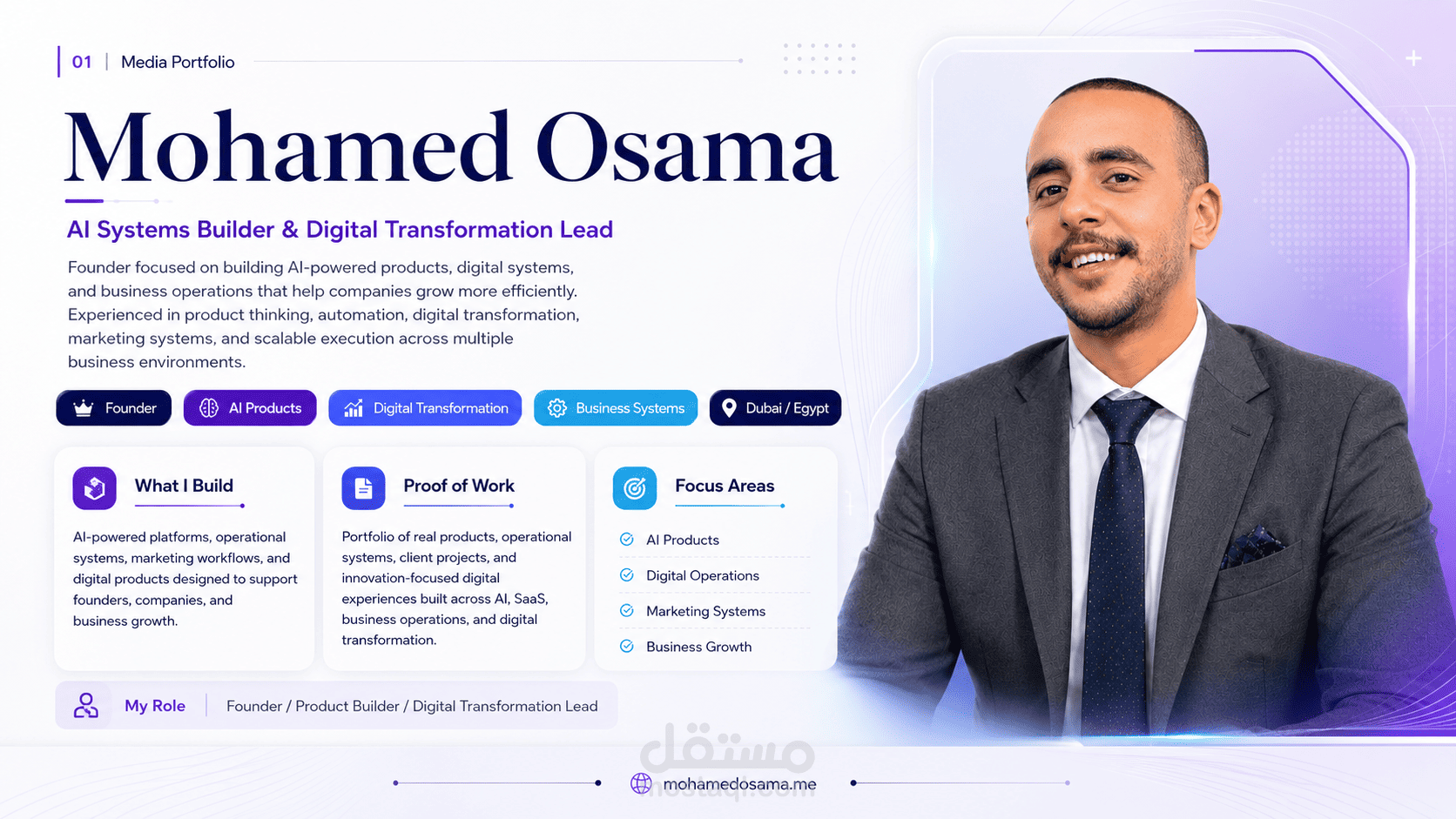 MohamedOsama.me — الموقع الشخصي ومعرض المشاريع الرقمية