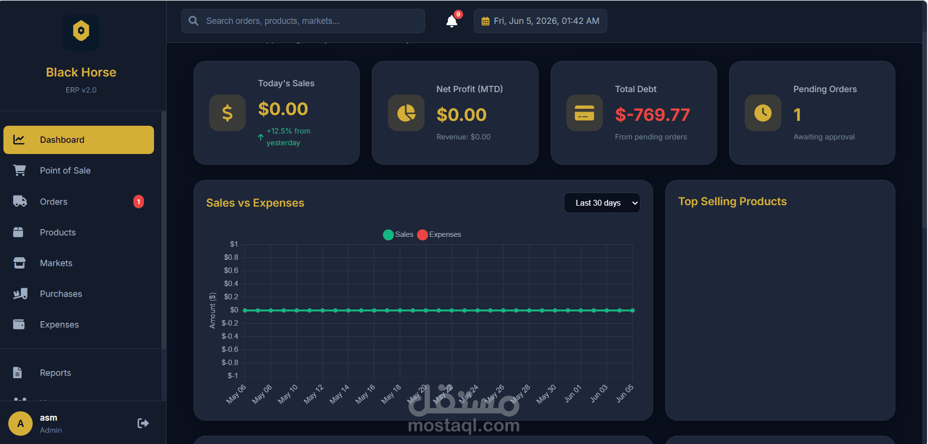 منصة سوق عمل حر محلية (Freelance Marketplace)