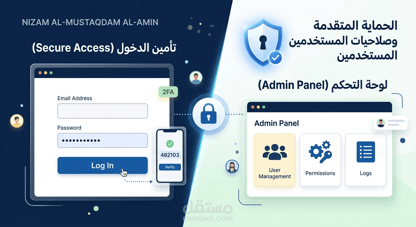 بناء نظام مصادقة آمن ومتقدم لحماية تطبيقات الويب (Secure Auth System)