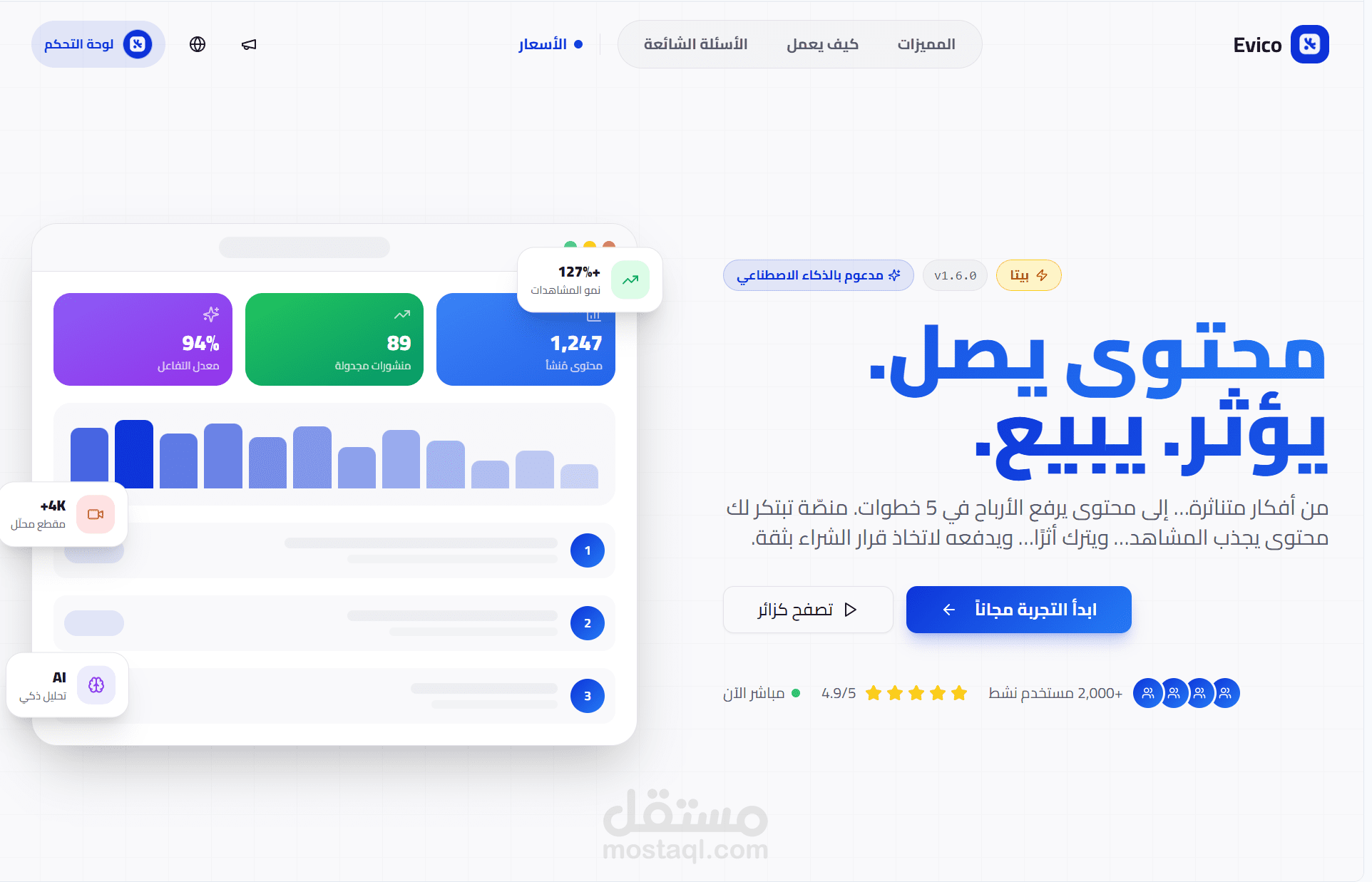 برمجة وتصميم وادارة شركة ايفيكو