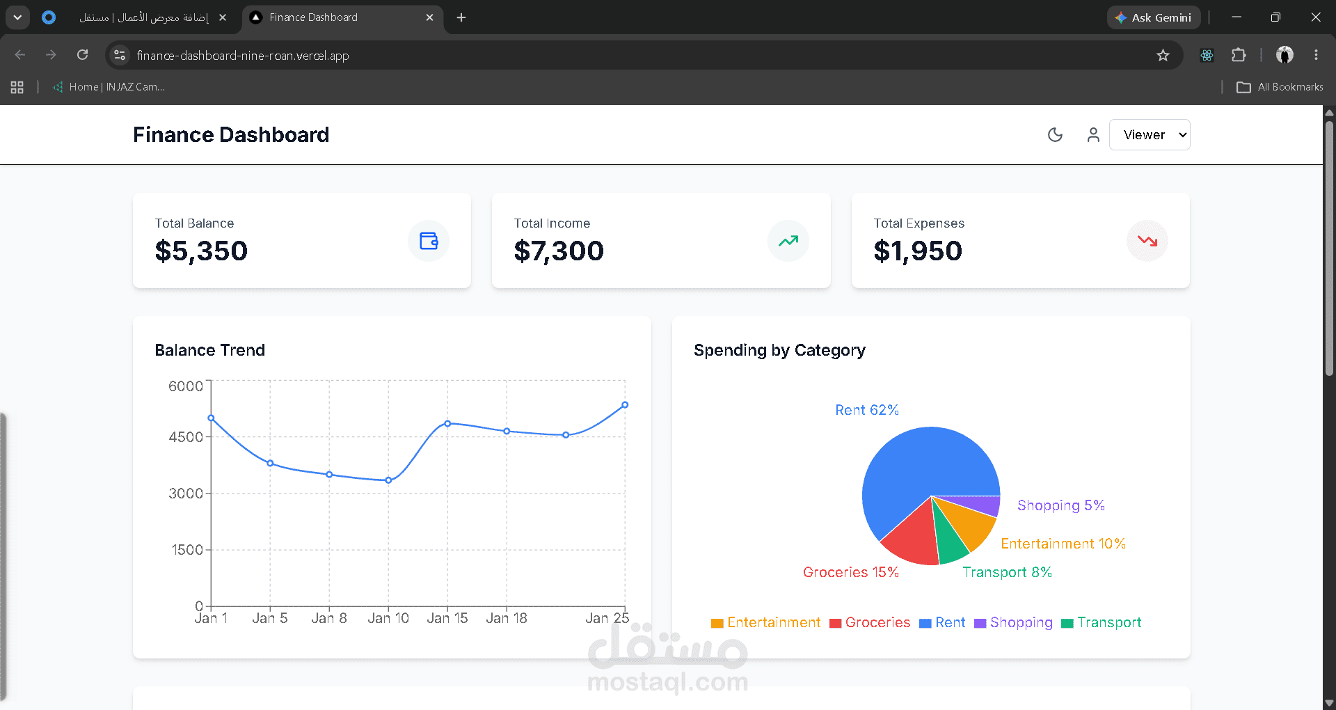 Finance Dashboard