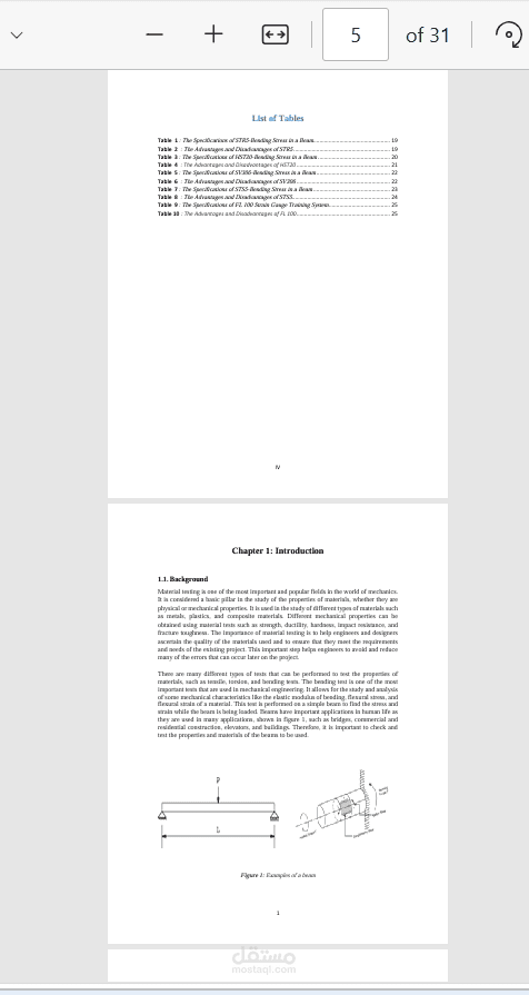 كتابة تقارير ومشاريع تخرج ل احد الجامعات العالميه ب اعلى المعايير