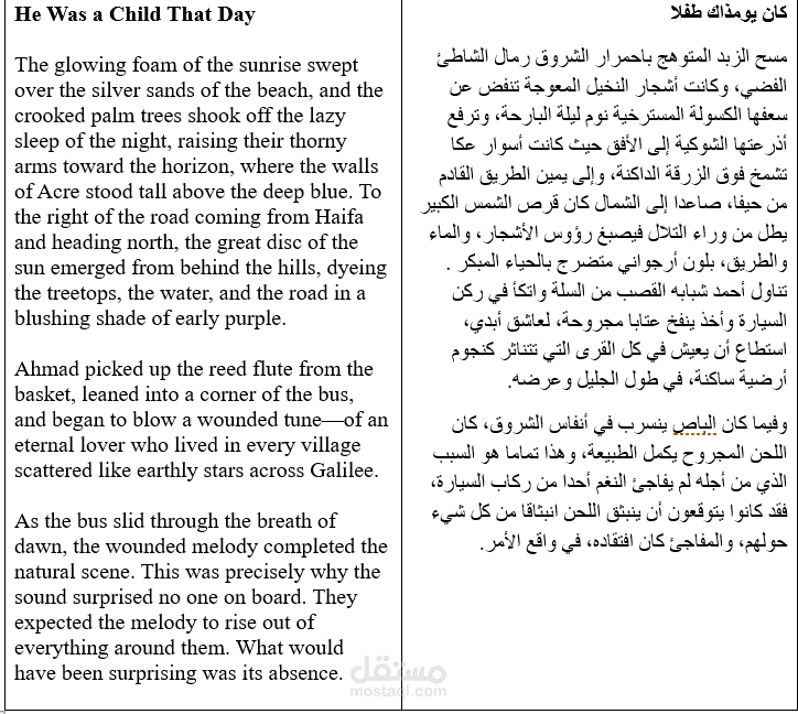 ترجمة نصوص ادبية وإعلامية