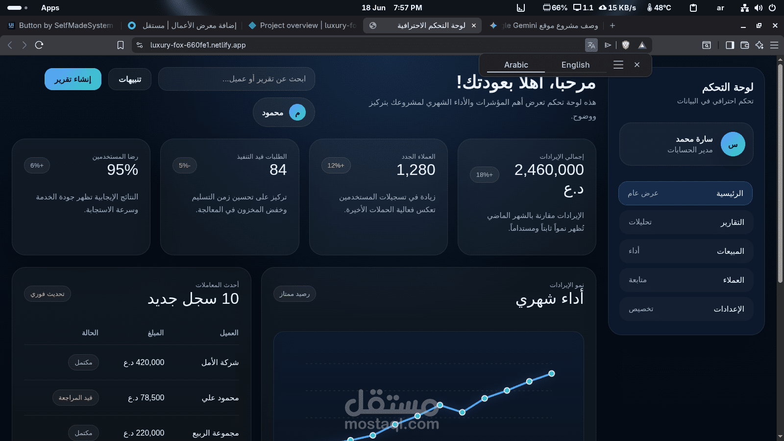 تصميم وتطوير لوحة تحكم (Dashboard) احترافية ومتجاوبة لإدارة وتحليل البيانات